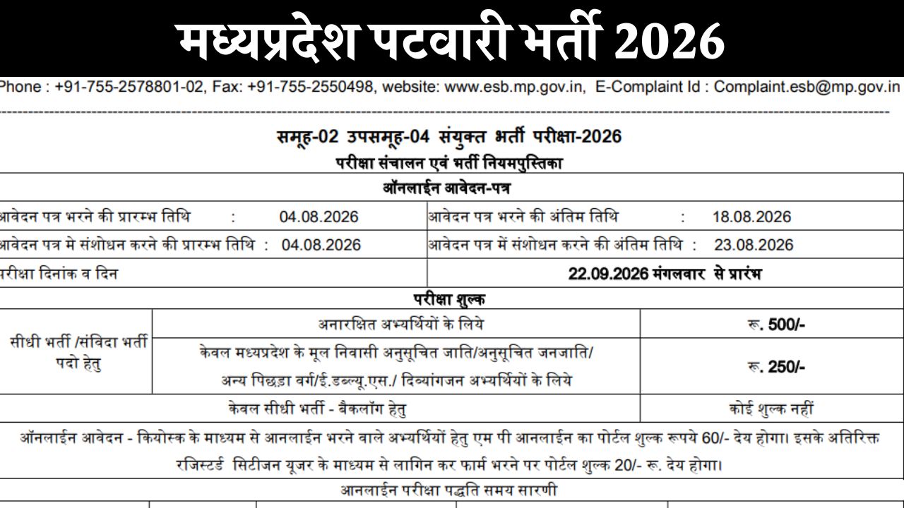 MP Group 2 Sub Group 4 Patwari Bharti - मध्यप्रदेश पटवारी भर्ती